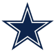 Dallas Cowboys Pro Shop coupons Dallas Cowboys Pro Shop coupons