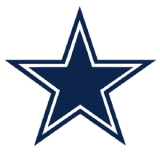 Dallas Cowboys Pro Shop coupons Dallas Cowboys Pro Shop coupons