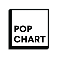 Pop Chart Lab coupons