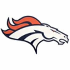 10% Off Denver Broncos Fan Shop Coupons & Promo Codes ...